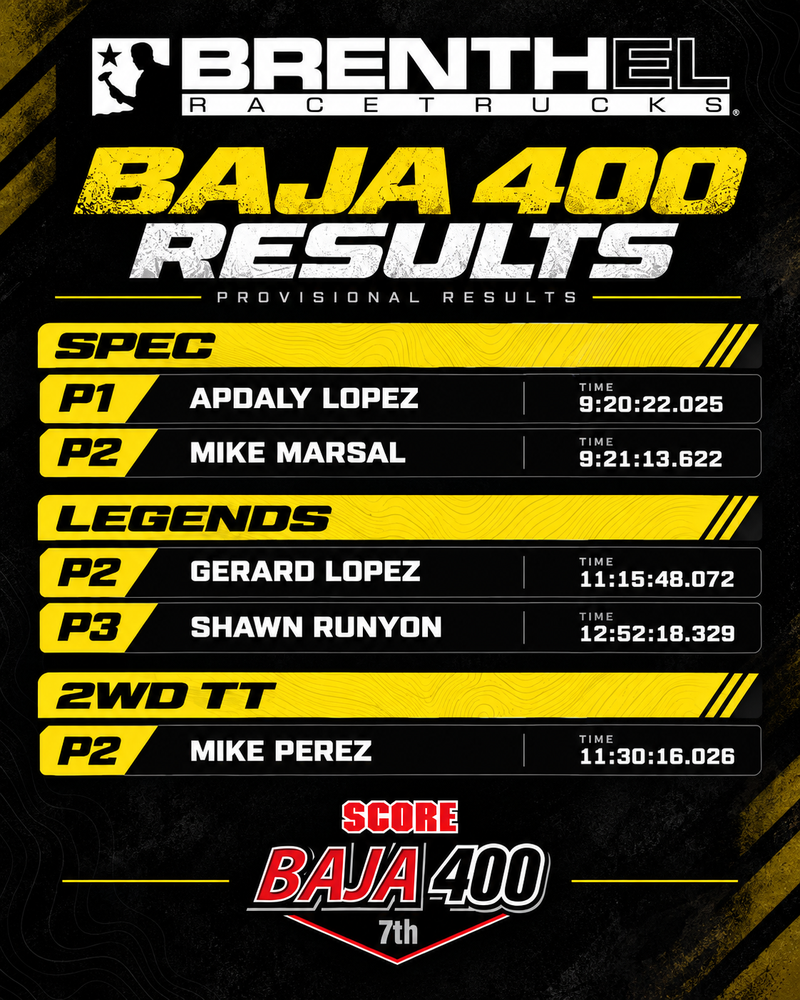 BRENTHEL WINS THE BAJA 400!
